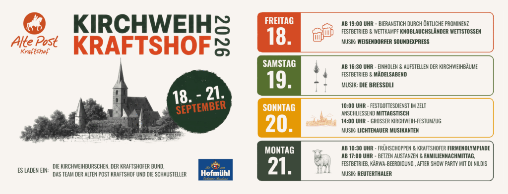 Kirchweih Kraftshof